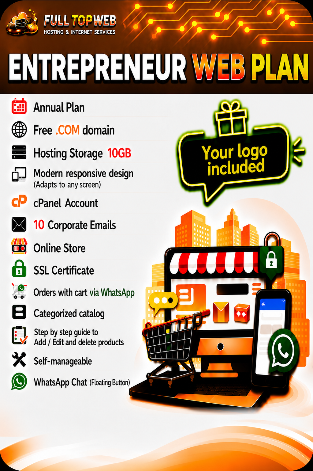 Entrepreneur Web Plan