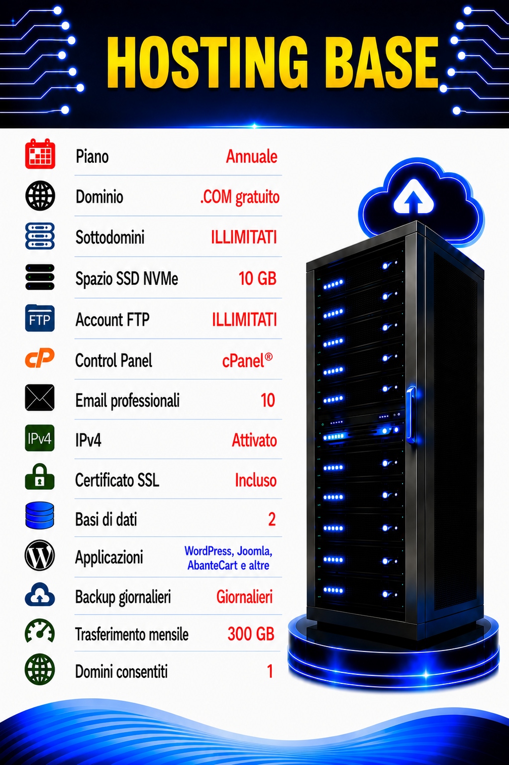 Hosting Base